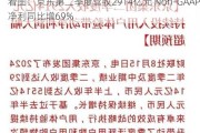 看图：京东第二季度营收2914亿元 Non-GAAP净利同比增69%