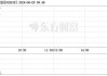 勤上股份（002638）：6月25日09时44分触及涨停板