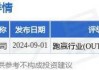 永达汽车10月21日斥资170.04万港元回购100万股