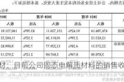 瑞泰新材：目前公司固态电解质材料的销售收入占比较小