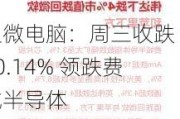 超微电脑：周三收跌 20.14% 领跌费城半导体