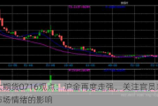 光大期货0716观点：沪金再度走强，关注官员表态对市场情绪的影响