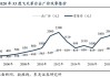 飞天茅台价格回暖 经销商：仍有上涨空间，暂时减少放货