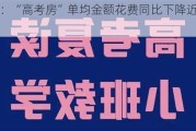 机构：“高考房”单均金额花费同比下降近一成