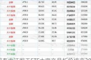 国泰中证军工ETF大宗交易折价成交200.00万股