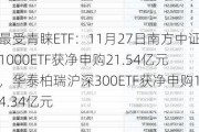 最受青睐ETF：11月27日南方中证1000ETF获净申购21.54亿元，华泰柏瑞沪深300ETF获净申购14.34亿元