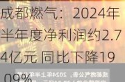 成都燃气：2024年半年度净利润约2.74亿元 同比下降19.09%