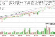 铭利达：拟对境外下属企业增加投资3729万美元