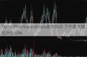 Terns Pharmaceuticals盘中异动 下午盘大幅拉升5.10%