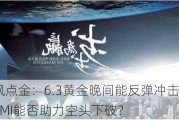 凌枫点金：6.3黄金晚间能反弹冲击2340？PMI能否助力空头下破？