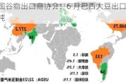 巴西全国谷物出口商协会：6 月巴西大豆出口量预计 1208 万吨