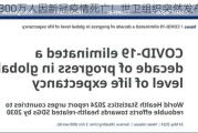 1300万人因新冠疫情死亡！世卫组织突然发布！