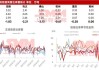 长江有色：供强需弱伦锡累库压制 11日锡价或下跌