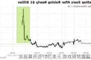 发股募资近10亿美元 游戏驿站涨超13%