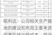 铭利达：公司相关生产基地的建设和布局主要考虑因素包括运输成本、就近服务客户的便利性和时效性