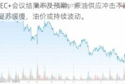 OPEC+会议结果不及预期，原油供应冲击不断，需求复苏缓慢，油价或持续波动。