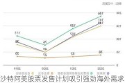 沙特阿美股票发售计划吸引强劲海外需求 西方、亚洲投资者兴趣皆浓