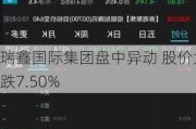 瑞鑫国际集团盘中异动 股价大跌7.50%