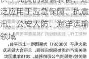 烽火电子(000561.SZ)：公司产品为客户提供了优良的通信装备，还广泛应用于应急保障、抗震防汛、公安人防、海洋运输等领域