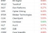 美股异动丨加密数字货币概念股集体大涨，MicroStrategy收涨超9%