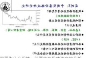 股票为什么保值：股票作为保值资产的分析