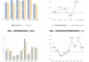 松霖科技：预计 2024 年半年度净利润同比增长 66.05%-90.96%