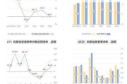 松霖科技：预计 2024 年半年度净利润同比增长 66.05%-90.96%