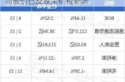 中广核矿业早盘涨超10% 机构称公司股价已反映采矿税影响