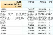 资金、政策、估值多方提振，化工ETF（516020）盘中大涨超2%，标的指数超9成成份股收红！