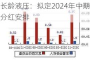 长龄液压：拟定2024年中期分红安排