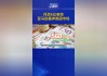 保诚(02378)7月4日斥资158.35万英镑回购21.99万股