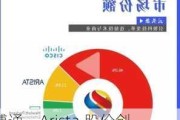 博通、Arista 股价创新高，以太网成本优势凸显，交换机/光模块行业有望受益