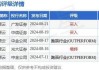 云音乐(09899.HK)9月12日耗资285万港元回购3万股