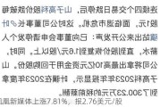 凤凰新媒体上涨7.81%，报2.76美元/股