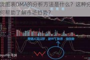 期货图表DMA的分析方法是什么？这种分析如何帮助了解市场趋势？