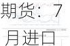 中信建投期货：7 月进口糖预计快速上量，建仓以正套为主