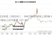 佳云科技（300242）：MACD指标DIF线上穿0轴-技术指标上后市看多（07-30）