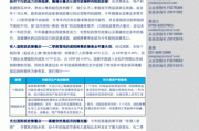 中信期货的杠杆操作策略是什么？这些策略在不同市场环境下如何应用？