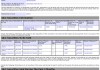 Form 144 | 英伟达(NVDA.US)高管拟出售12万股股份，价值约1,608.34万美元