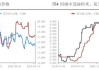 花生市场价格小幅偏弱调整：油厂采购意愿下降，供需僵持持续