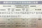 超速百分之五十的处罚标准是什么？如何避免因超速而受到处罚？