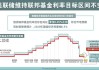 美联储：6 月维持利率不变概率为 99.7%