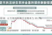 美联储：6 月维持利率不变概率为 99.7%