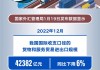 国家外汇管理局：前5个月银行累计结汇63354亿元人民币 累计售汇68950亿元人民币