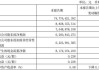 碳酸锂或存机会