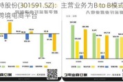 肯特股份(301591.SZ)：主营业务为B to B模式 暂无跨境电商平台