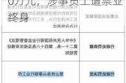 员工行为管理不审慎！湖北银行宜昌分行被罚款30万元，涉事员工遭禁业终身