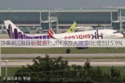 国泰航空8月份载客约206.9万人次 同比增加15.9%