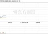 欣灵电气下跌5.09%，报19.01元/股