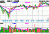 卓航控股(01865)上涨21.21%，报0.04元/股